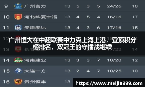 广州恒大在中超联赛中力克上海上港，登顶积分榜排名，双冠王的守擂战继续