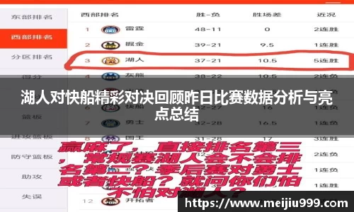 湖人对快船精彩对决回顾昨日比赛数据分析与亮点总结